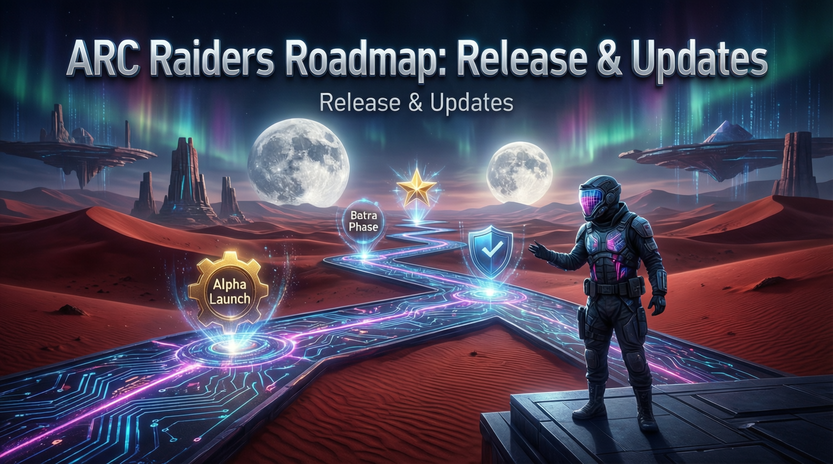 arc raiders roadmap